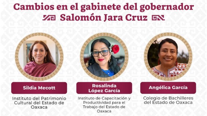 Año Nuevo en OAXACA: estos son los nuevos titulares del gabinete de Salomón Jara en OAXACA